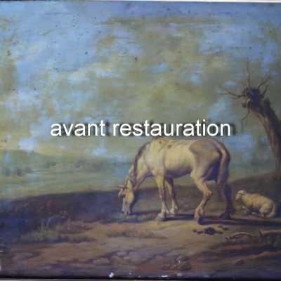 Ecole Hollandaise fin du XVIII ème